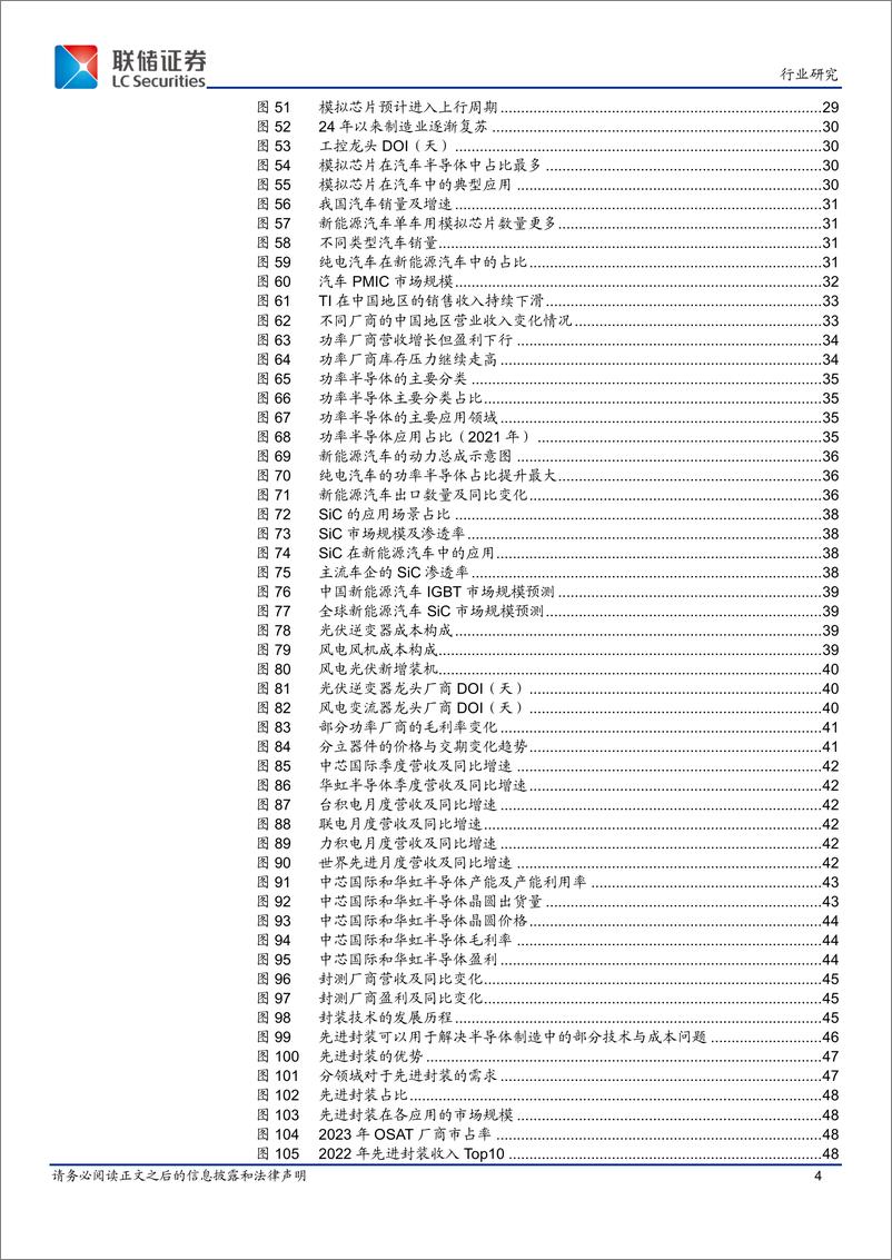 《半导体行业ETF：看周期趋势向好，多板块预示复苏-240708-联储证券-55页》 - 第4页预览图