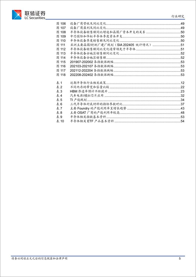 《半导体行业ETF：看周期趋势向好，多板块预示复苏-240708-联储证券-55页》 - 第5页预览图