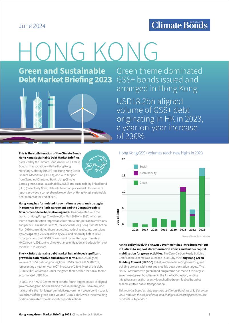 《CBI气候债券倡议组织：2023年香港可持续债务市场报告（英文版）》 - 第1页预览图