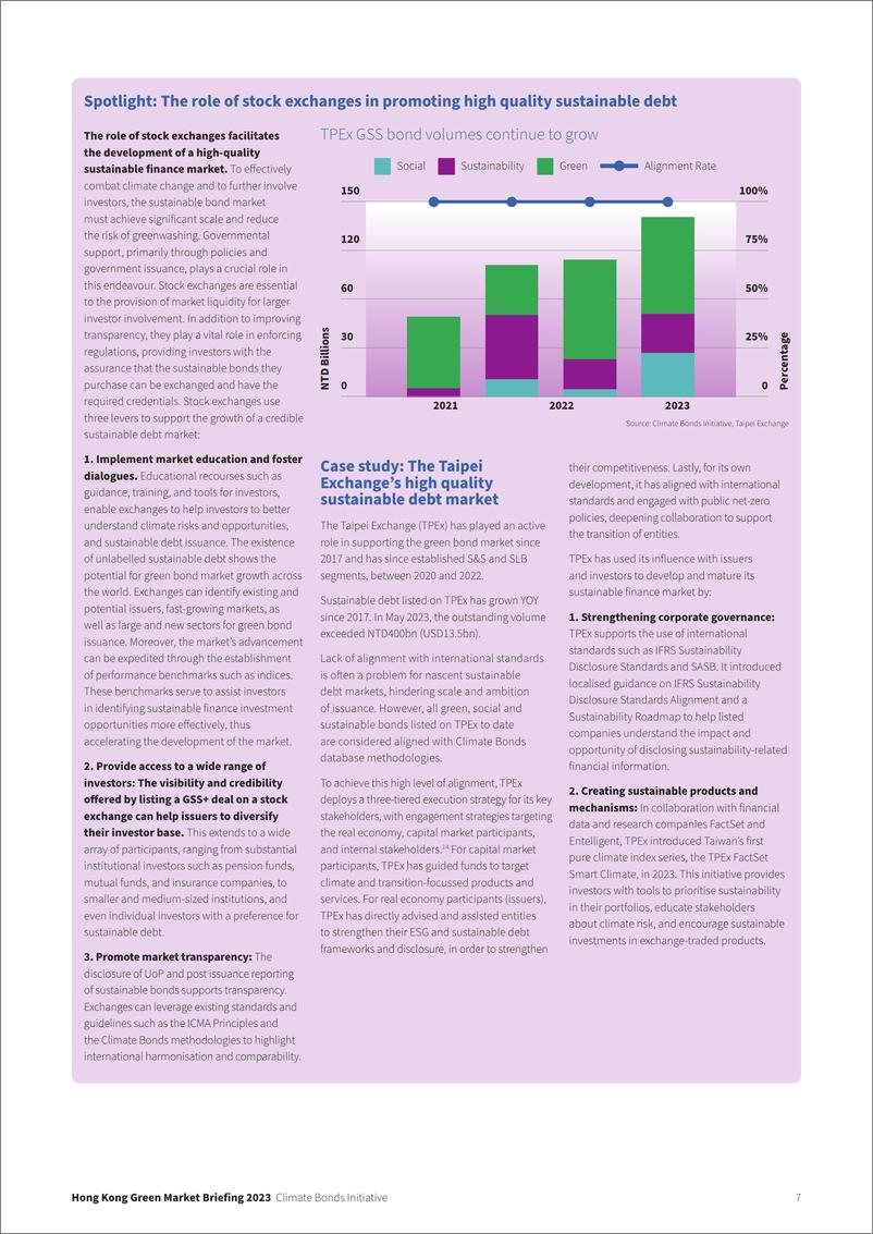 《CBI气候债券倡议组织：2023年香港可持续债务市场报告（英文版）》 - 第7页预览图