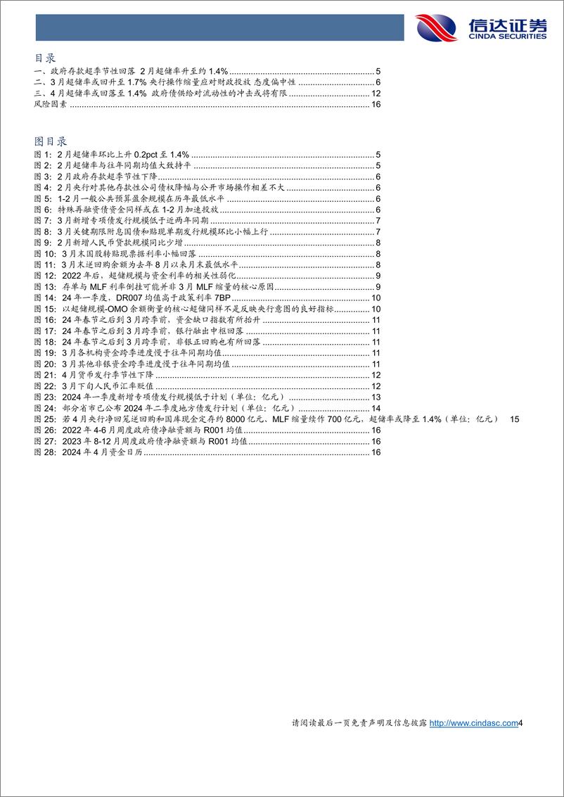 《4月流动性展望：政府债供给对流动性影响几何？-240401-信达证券-18页》 - 第4页预览图