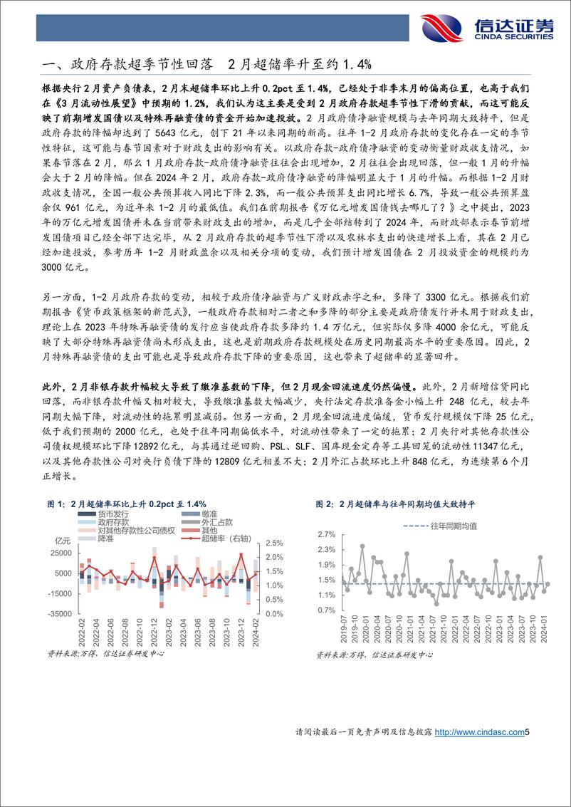 《4月流动性展望：政府债供给对流动性影响几何？-240401-信达证券-18页》 - 第5页预览图