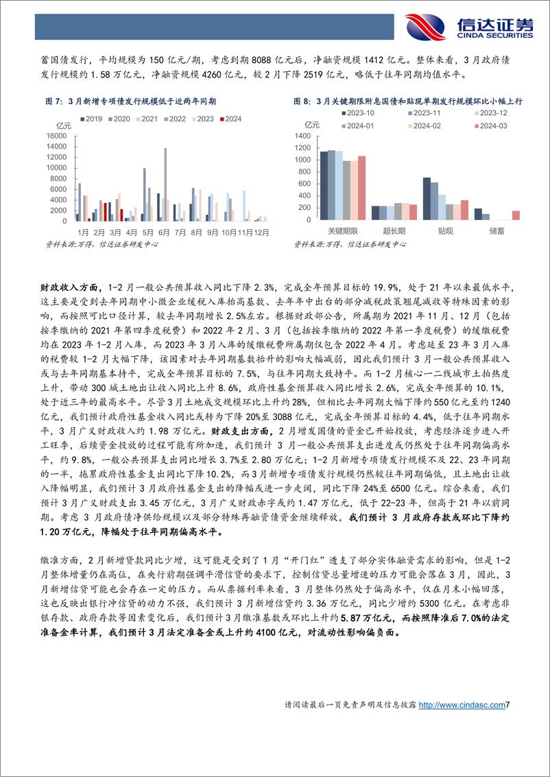 《4月流动性展望：政府债供给对流动性影响几何？-240401-信达证券-18页》 - 第7页预览图