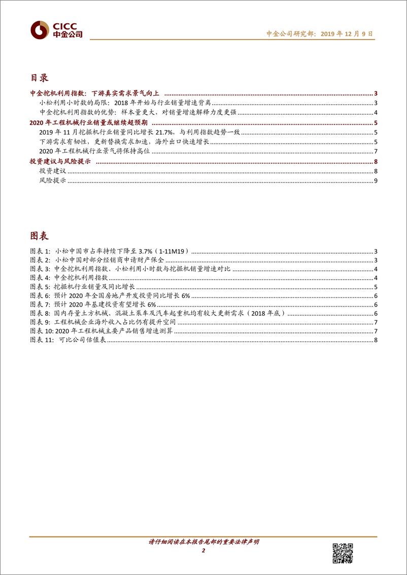 《机械行业：挖机利用指数，以下游真实需求，判断工程机械景气-20191209-中金公司-12页》 - 第3页预览图