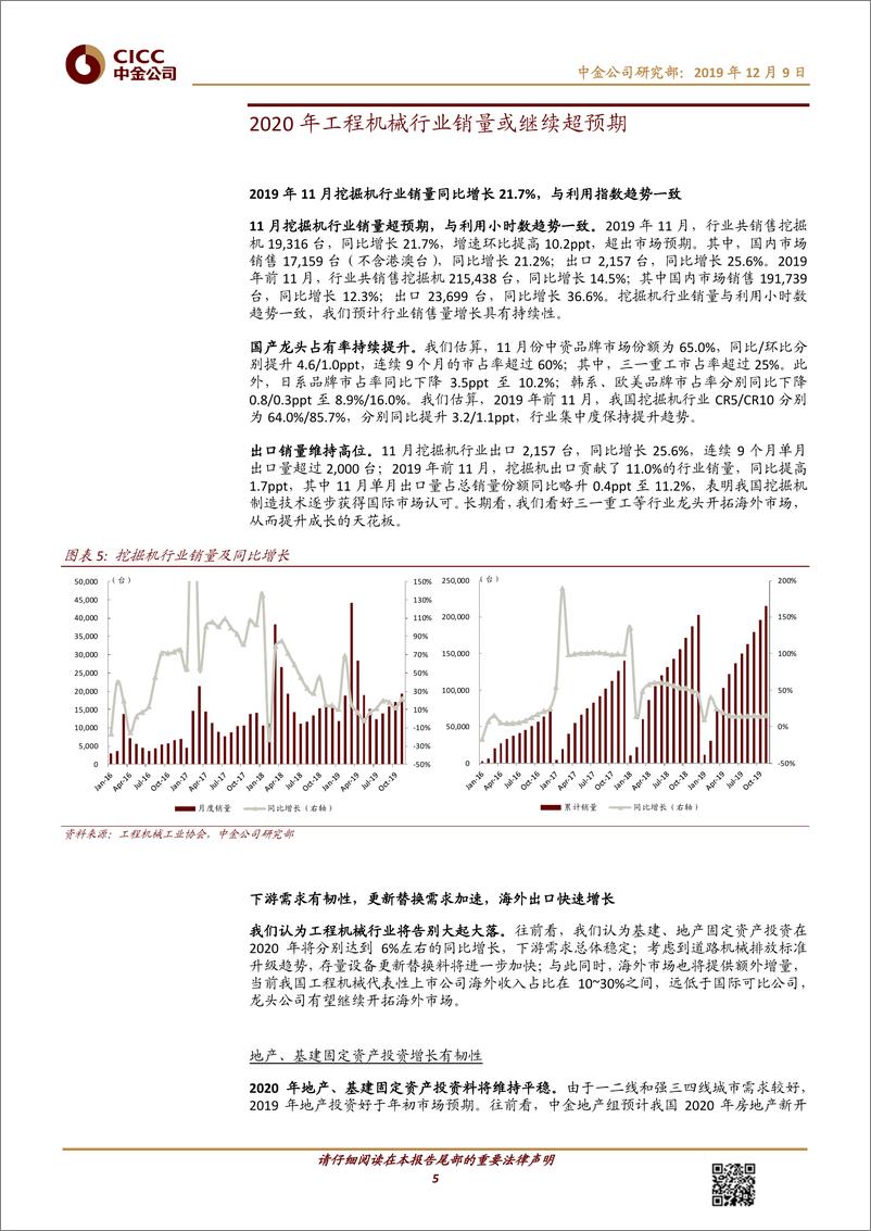 《机械行业：挖机利用指数，以下游真实需求，判断工程机械景气-20191209-中金公司-12页》 - 第6页预览图