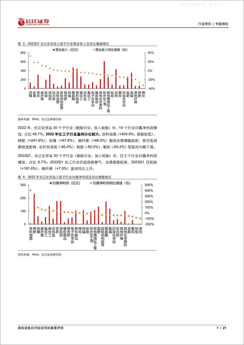 《长江证券-基础化工行业2022年及2023Q1业绩综述：阴云散去，回归明亮-230506》 - 第7页预览图