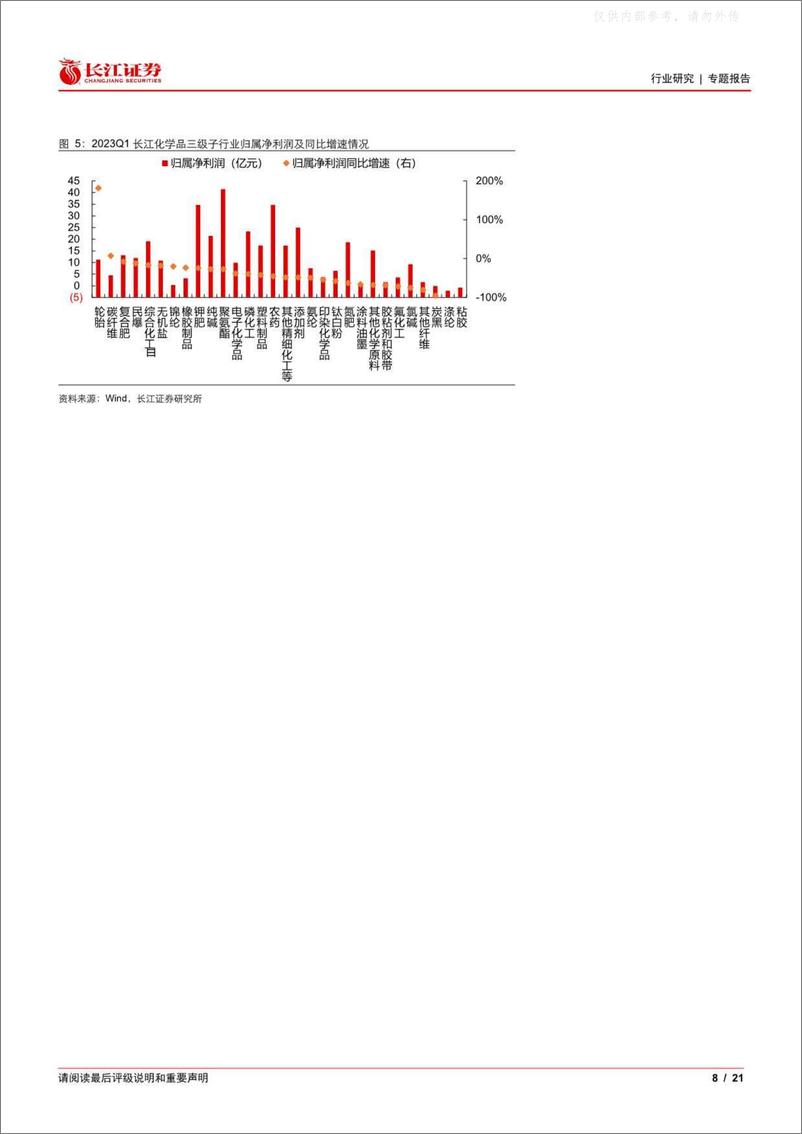 《长江证券-基础化工行业2022年及2023Q1业绩综述：阴云散去，回归明亮-230506》 - 第8页预览图