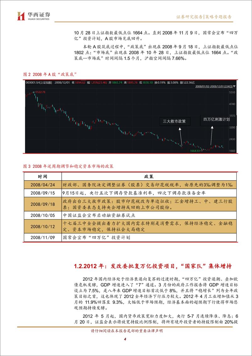 《策略专题报告：历史上A股“政策底”的复盘与经验总结-20230820-华西证券-16页》 - 第5页预览图