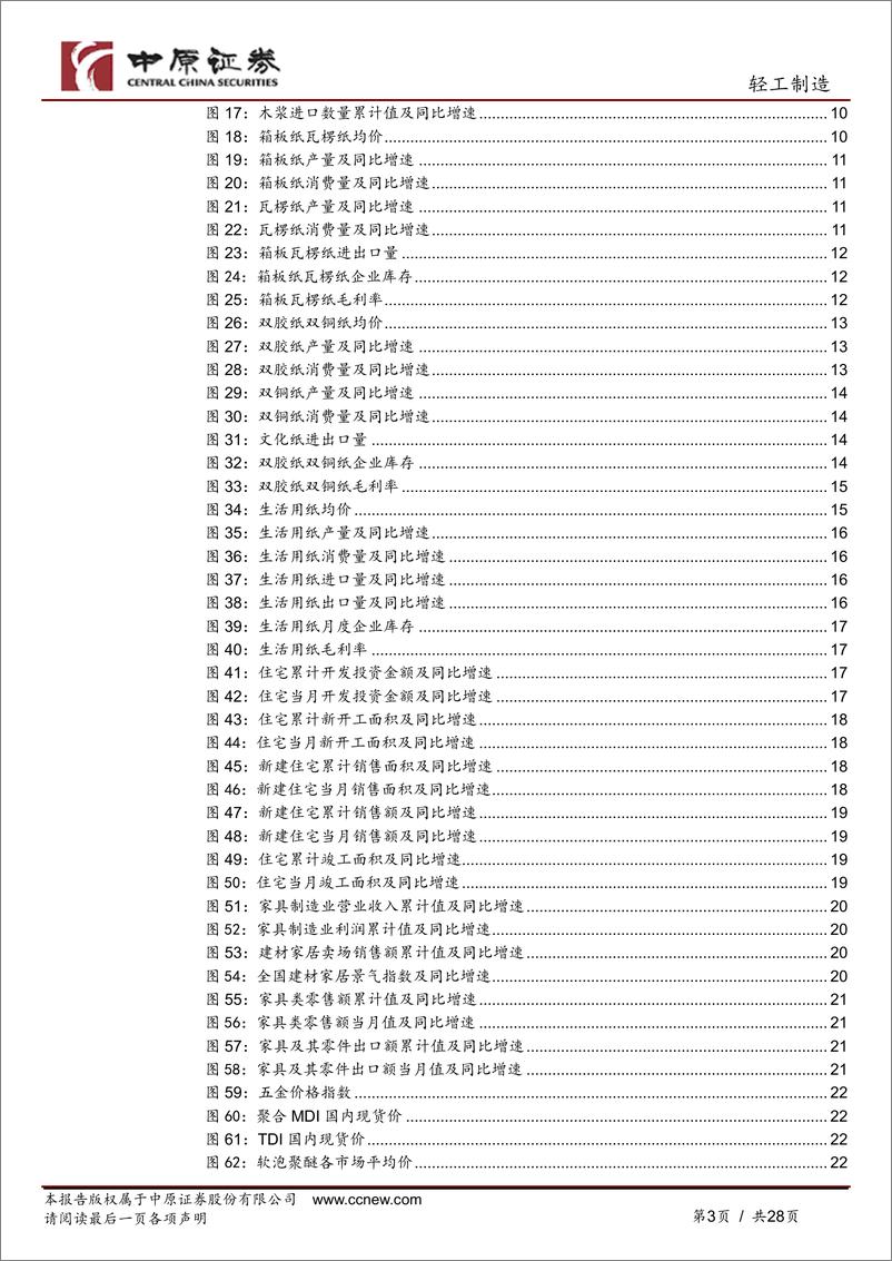 《轻工制造行业月报：加力扩围以旧换新，提振行业需求-中原证券-250109-28页》 - 第3页预览图