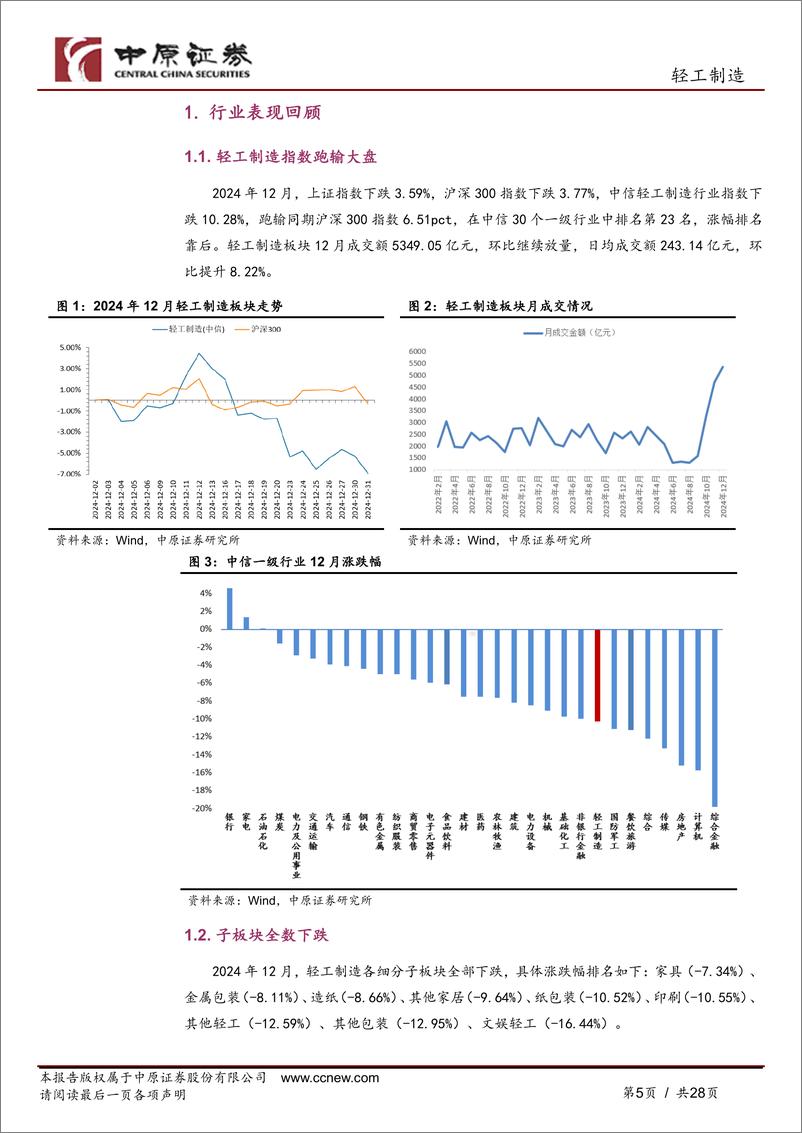 《轻工制造行业月报：加力扩围以旧换新，提振行业需求-中原证券-250109-28页》 - 第5页预览图