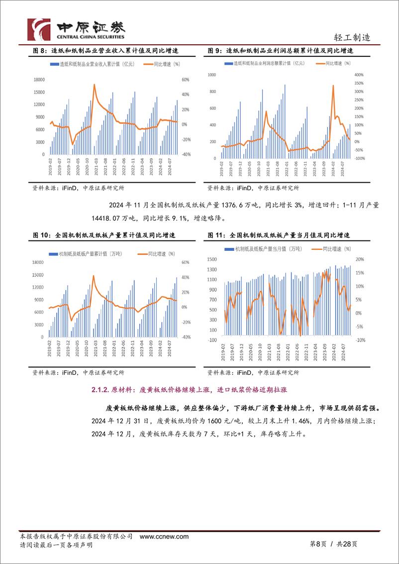 《轻工制造行业月报：加力扩围以旧换新，提振行业需求-中原证券-250109-28页》 - 第8页预览图