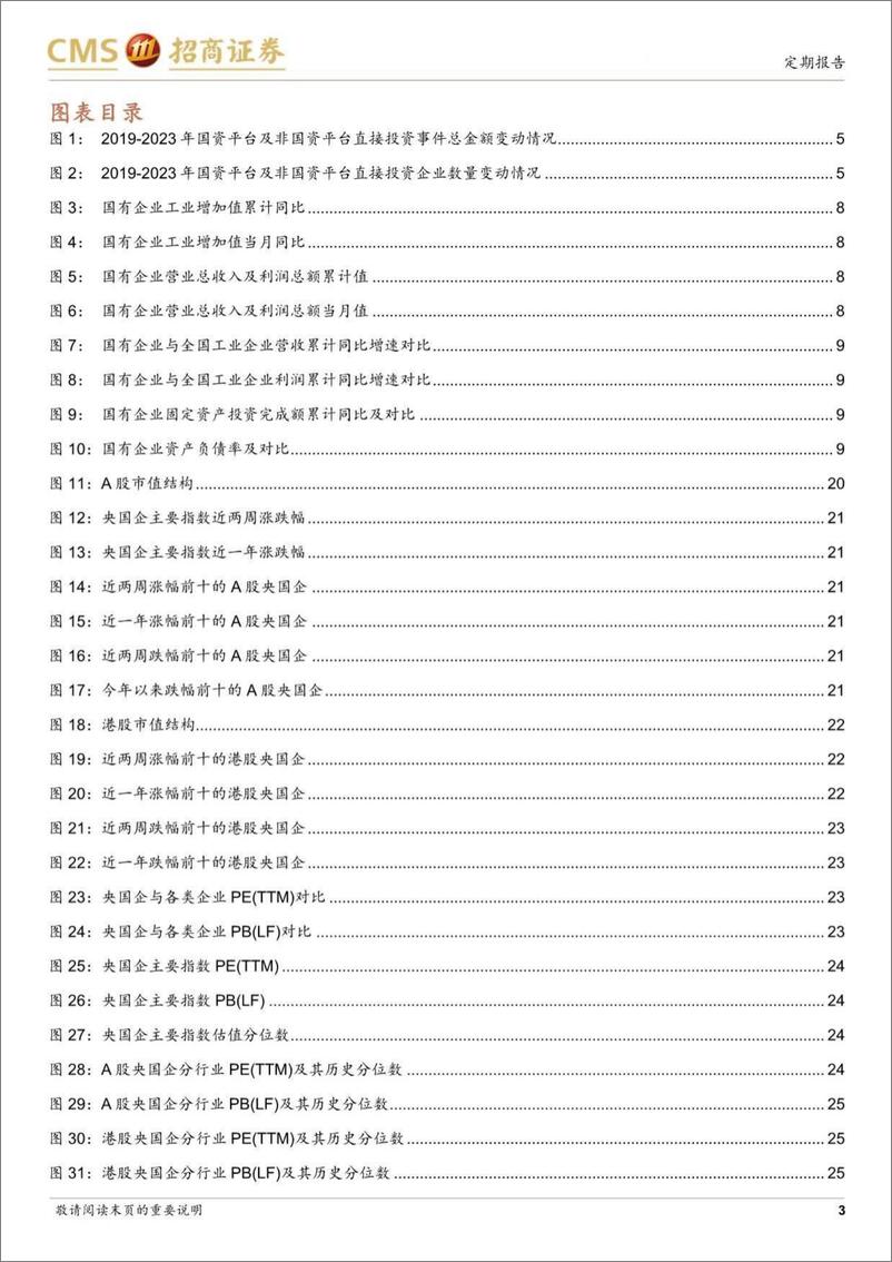 《央国企动态系列报告之21：国企改革关注耐心资本作用，地方探索国资创投容错机制-240818-招商证券-33页》 - 第3页预览图