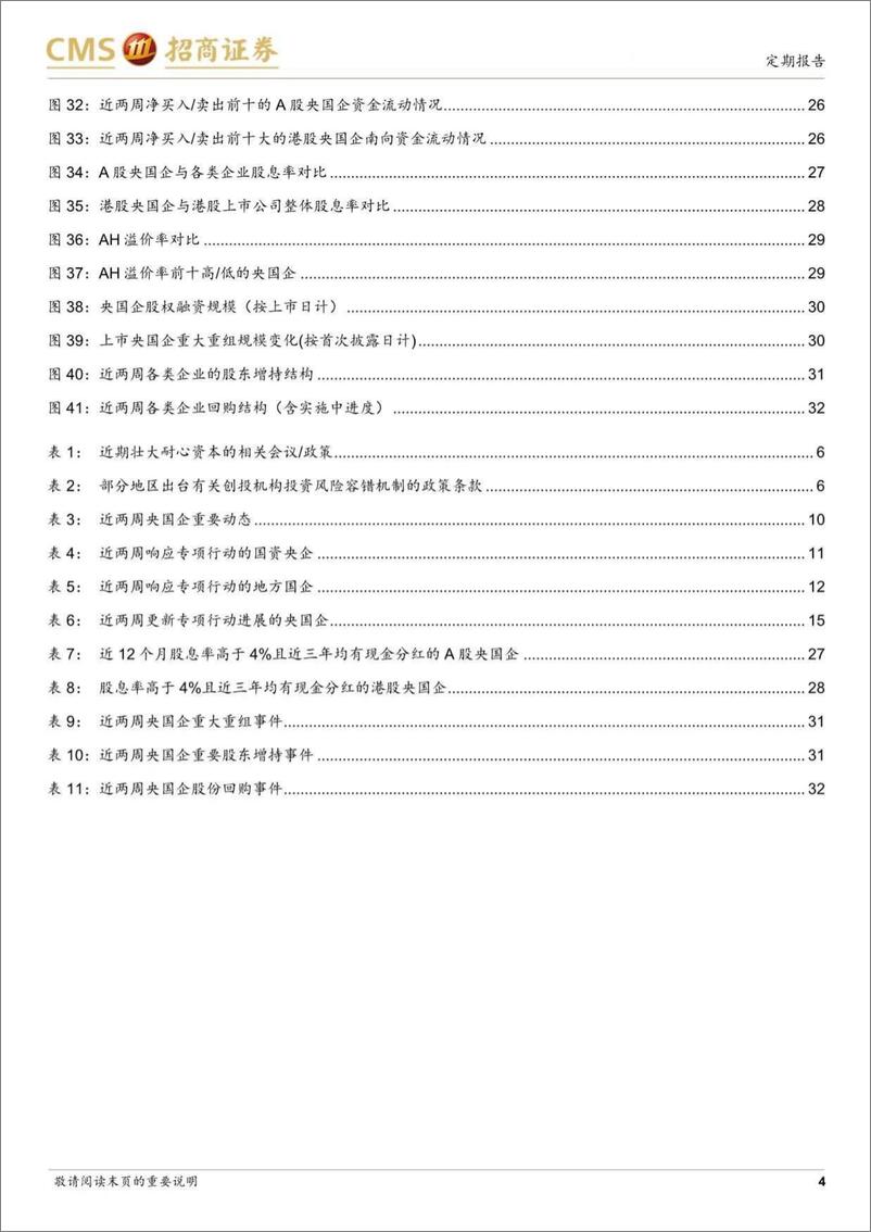 《央国企动态系列报告之21：国企改革关注耐心资本作用，地方探索国资创投容错机制-240818-招商证券-33页》 - 第4页预览图