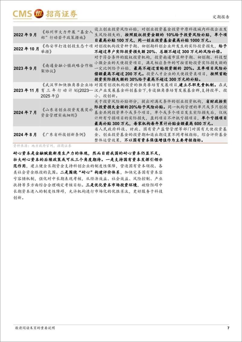 《央国企动态系列报告之21：国企改革关注耐心资本作用，地方探索国资创投容错机制-240818-招商证券-33页》 - 第7页预览图