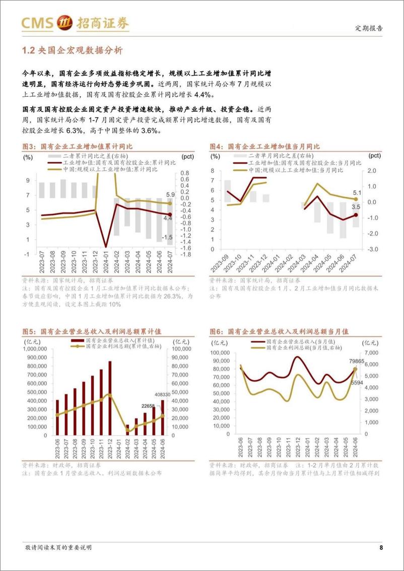 《央国企动态系列报告之21：国企改革关注耐心资本作用，地方探索国资创投容错机制-240818-招商证券-33页》 - 第8页预览图