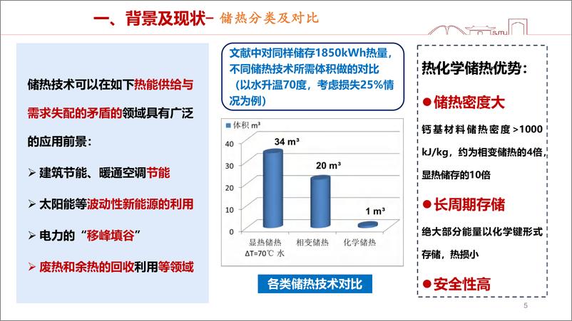 《基于钙基氧化物的热化学储热技术研究-闫君》 - 第5页预览图