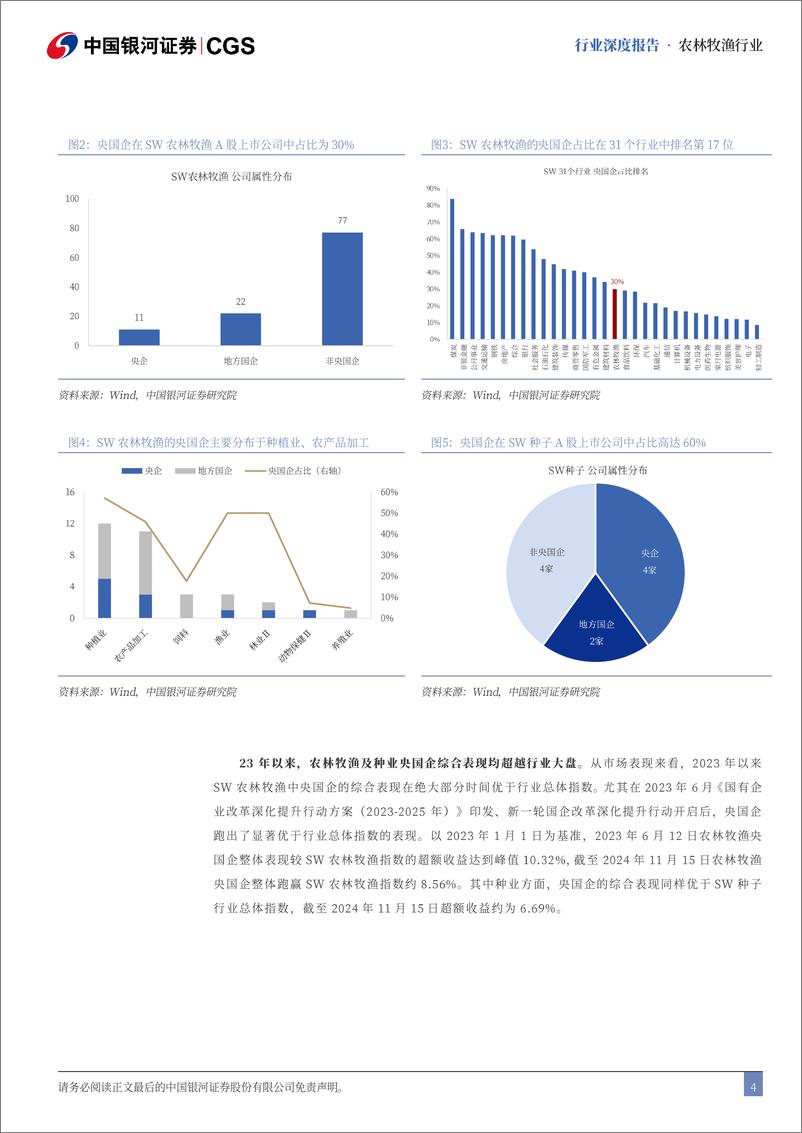 《农林牧渔行业“且看种业”系列报告之三：央国企引领专题，高质量并购续写种企新篇章-241117-银河证券-26页》 - 第4页预览图