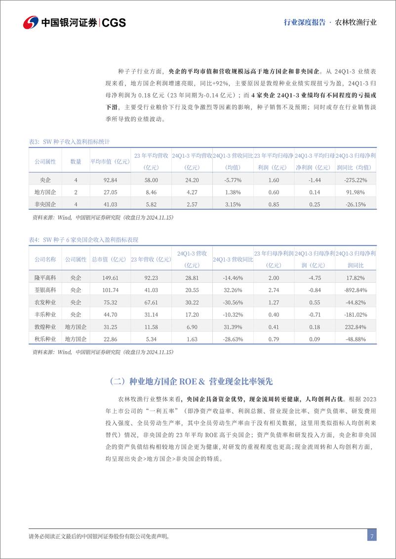 《农林牧渔行业“且看种业”系列报告之三：央国企引领专题，高质量并购续写种企新篇章-241117-银河证券-26页》 - 第7页预览图