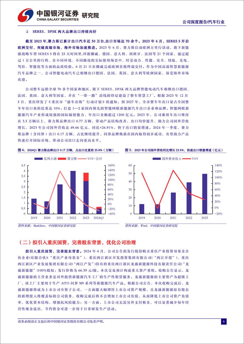 《赛力斯(601127)出口%2b智能化，双品牌成就一流新能源汽车头部厂商-240508-银河证券-28页》 - 第6页预览图