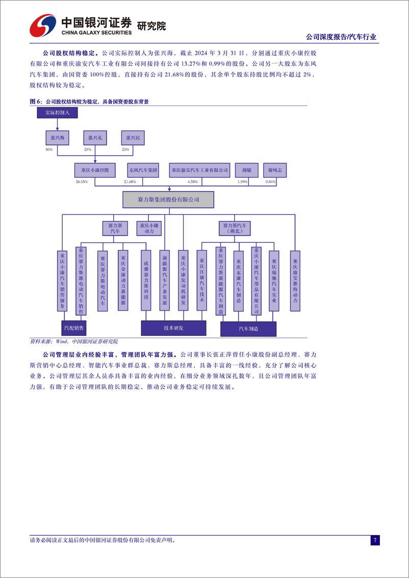 《赛力斯(601127)出口%2b智能化，双品牌成就一流新能源汽车头部厂商-240508-银河证券-28页》 - 第7页预览图