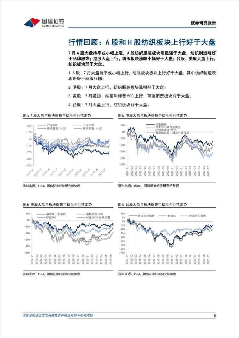 《纺织服装行业8月投资策略：内外需景气度向好，把握板块投资机遇-20230802-国信证券-22页》 - 第6页预览图