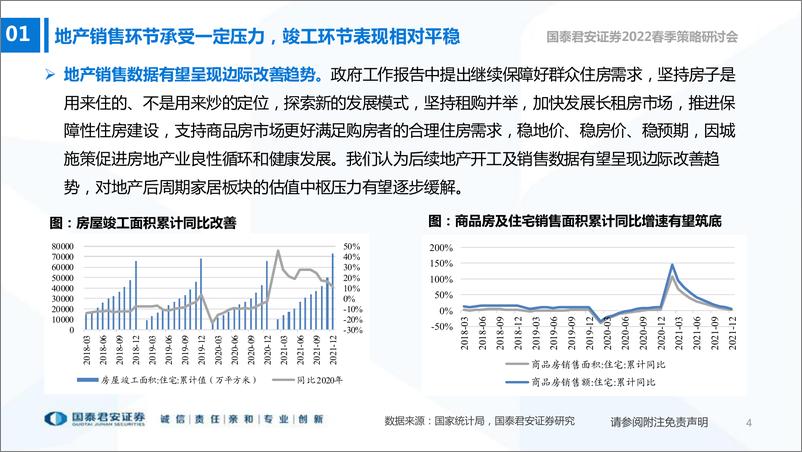 《2022春季策略研讨轻工造纸行业2022年春季策略报告：穿越迷雾，寻找成长-20220328-国泰君安-35页》 - 第6页预览图