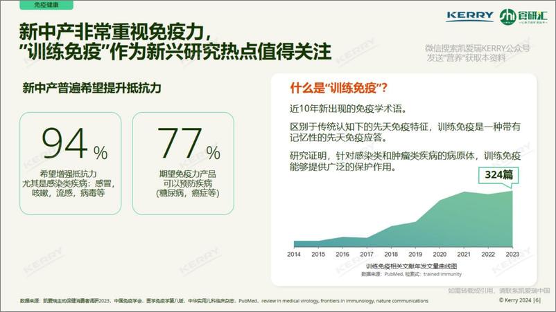 《凯爱瑞新中产营养白皮书》 - 第6页预览图