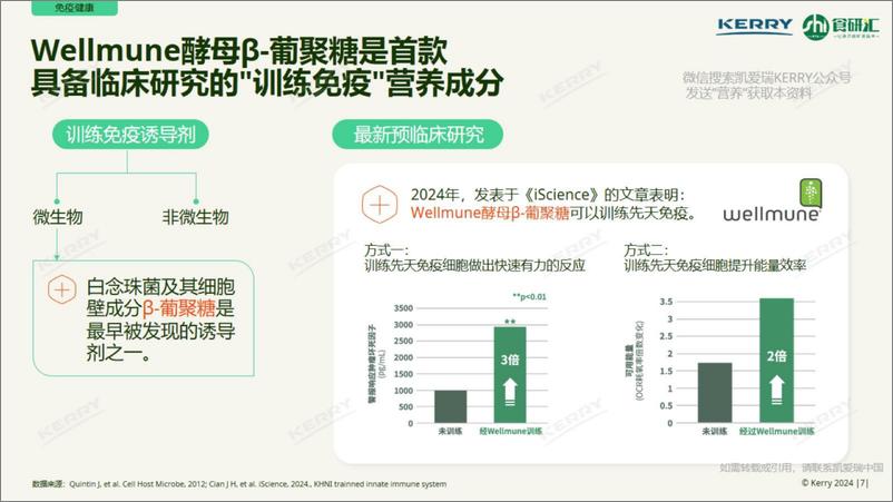 《凯爱瑞新中产营养白皮书》 - 第7页预览图