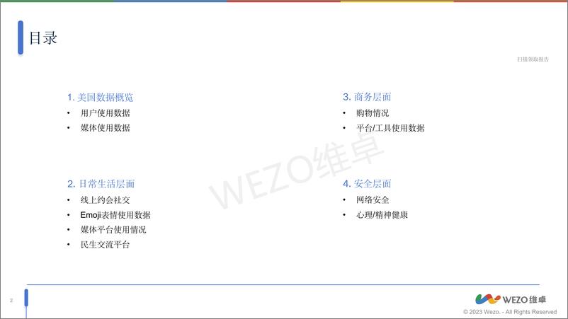 《2024美国社交媒体使用现状调查报告-维卓》 - 第2页预览图