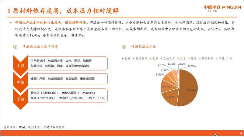 《啤酒行业全景图：存量竞争时代，高端化进程加速-20230822-平安证券-34页》 - 第6页预览图