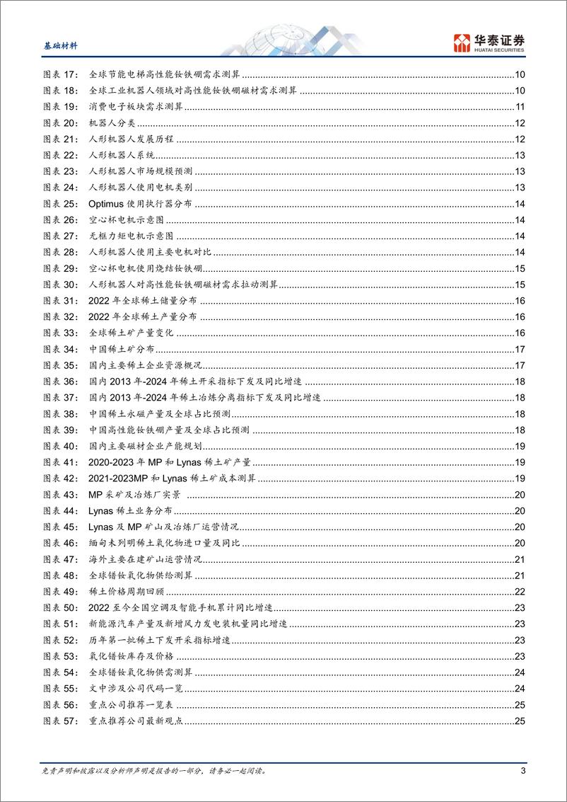 《基础材料行业-稀土：价格短期寻底，长期供需改善-240706-华泰证券-28页》 - 第3页预览图