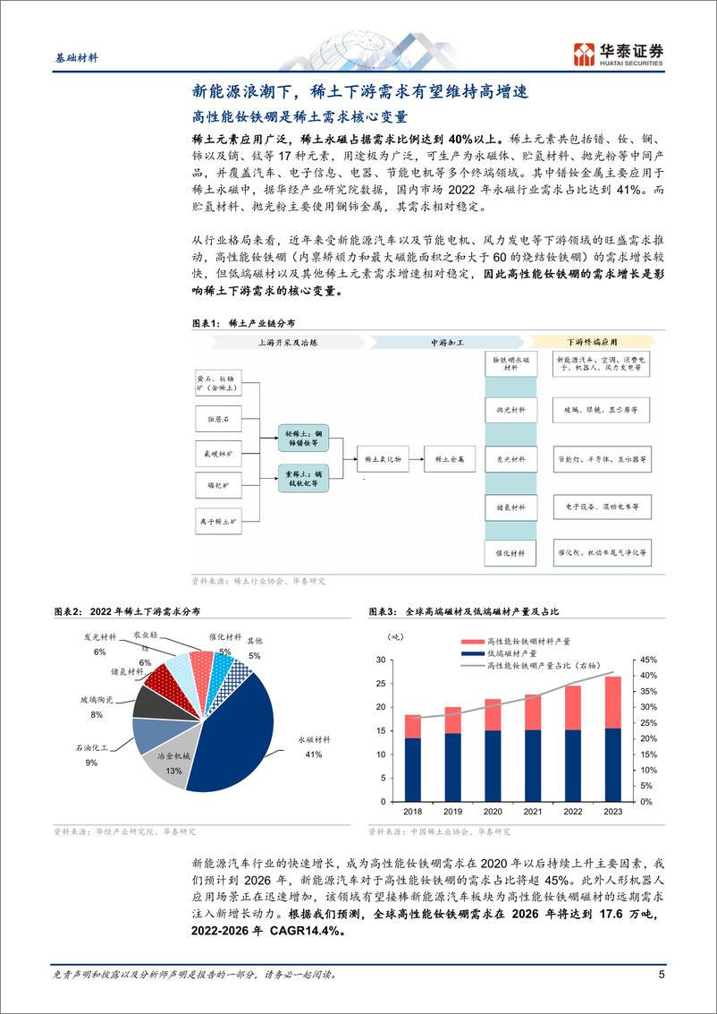 《基础材料行业-稀土：价格短期寻底，长期供需改善-240706-华泰证券-28页》 - 第5页预览图