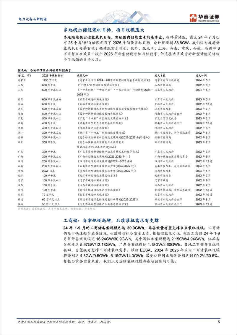 《电力设备与新能源行业储能年度策略：大储全球需求向好，户储需求平稳增长-241128-华泰证券-29页》 - 第5页预览图