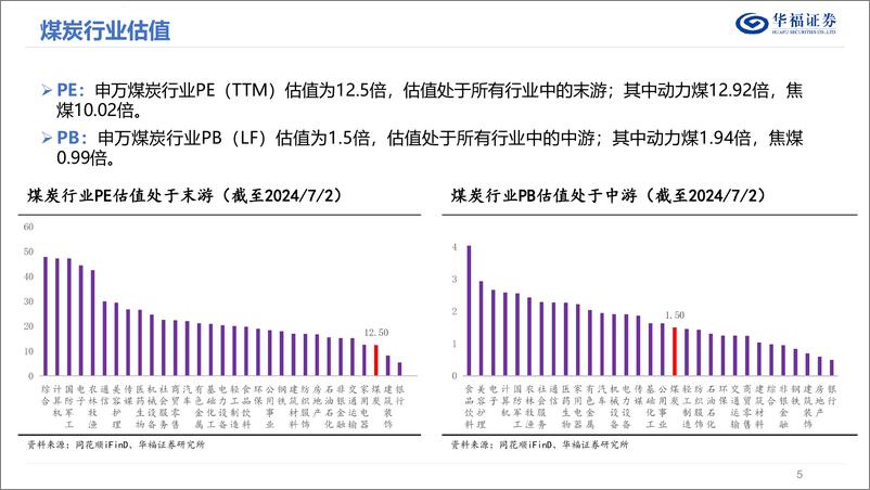 《华福证券-2024年度中期煤炭行业策略报告：坚如磐石，手摘星辰》 - 第5页预览图