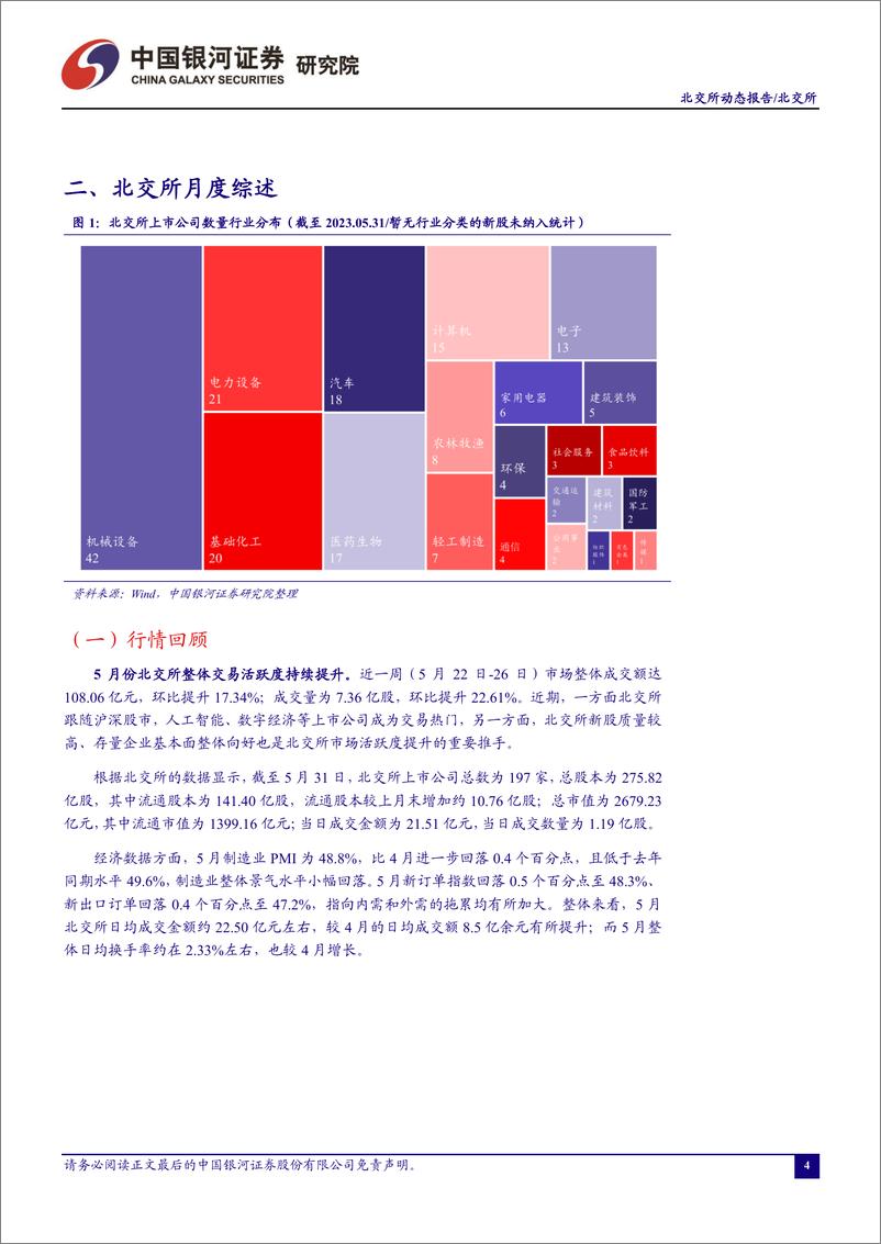 《北交所月度动态报告：直联审核机制压缩时间成本，吸引优质企业高质量扩容-20230605-银河证券-23页》 - 第6页预览图