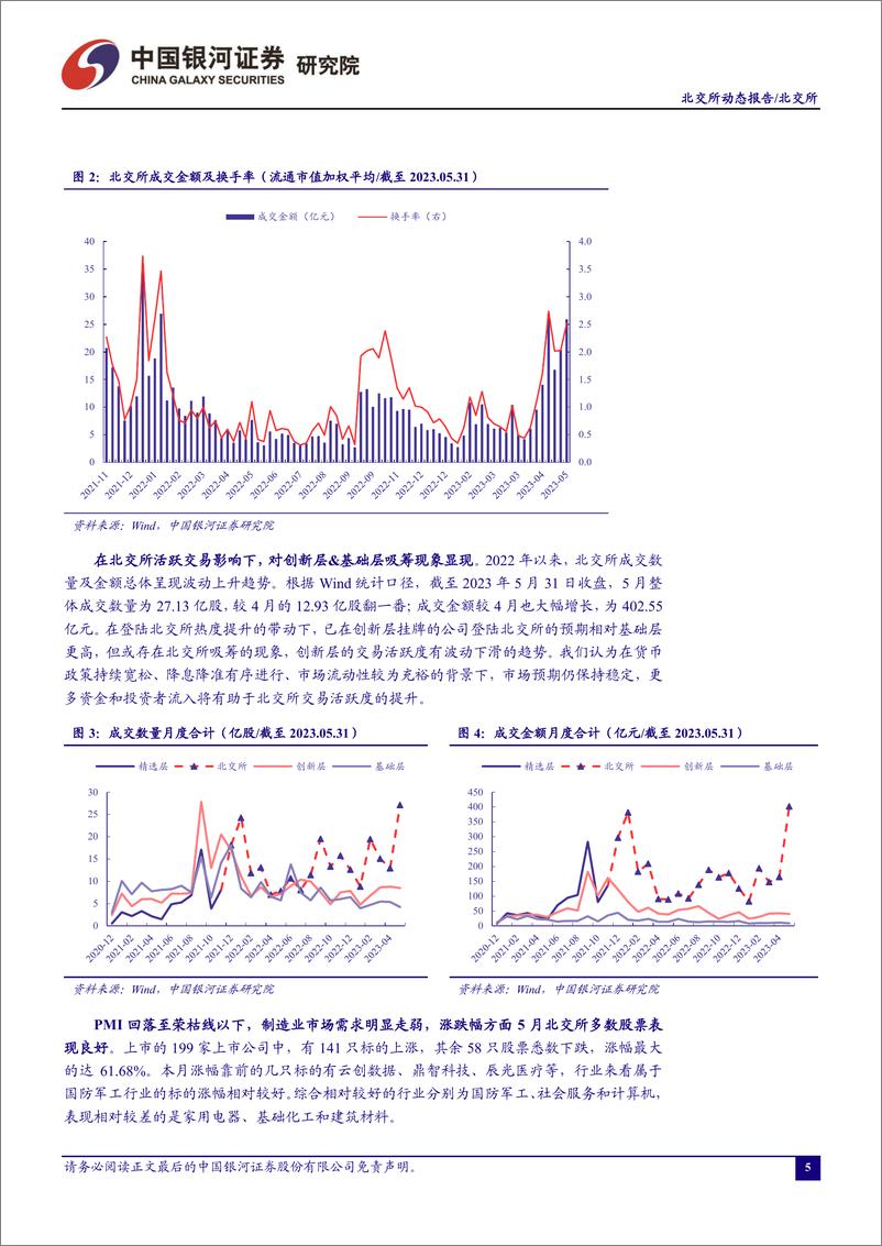 《北交所月度动态报告：直联审核机制压缩时间成本，吸引优质企业高质量扩容-20230605-银河证券-23页》 - 第7页预览图