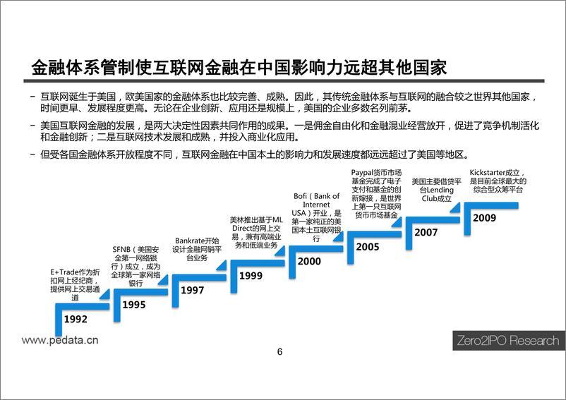 《IFCEO说2015年中国互联网金融行业投资研究报告101页》 - 第6页预览图