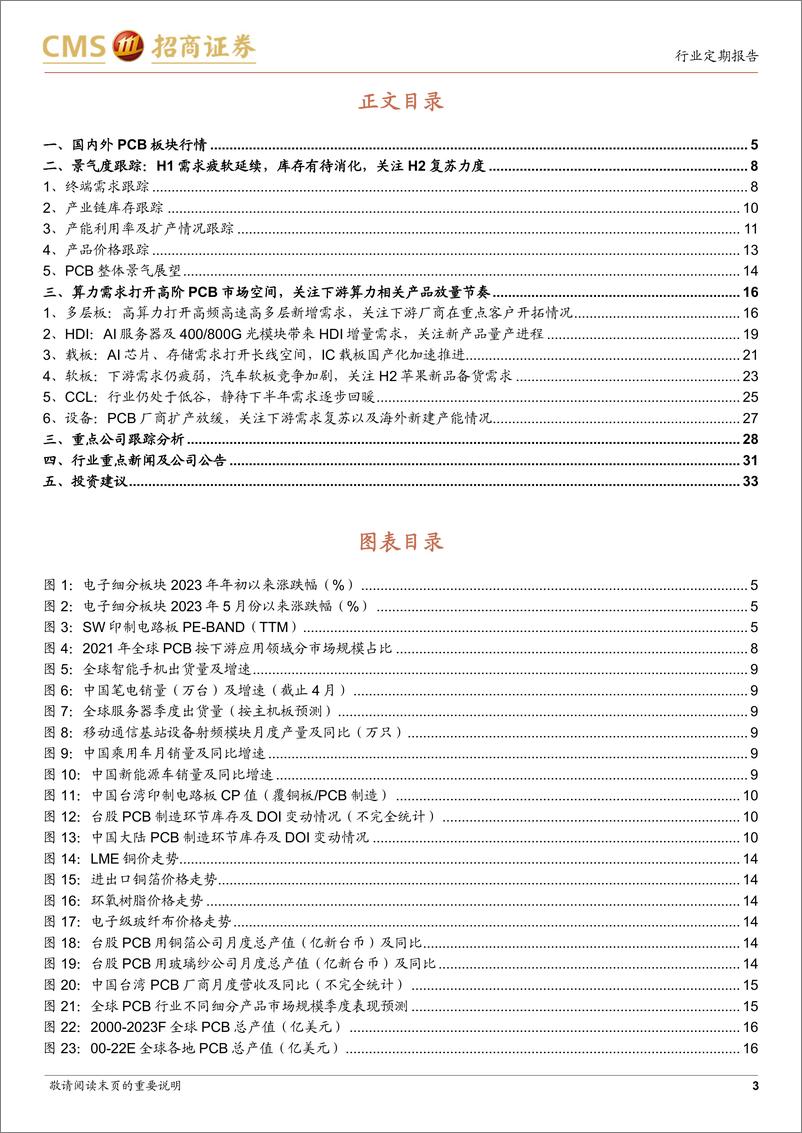 《PCB行业月度跟踪报告：行业底部蓄力向上，AI高算力需求打开新一轮成长周期-20230620-招商证券-35页》 - 第4页预览图