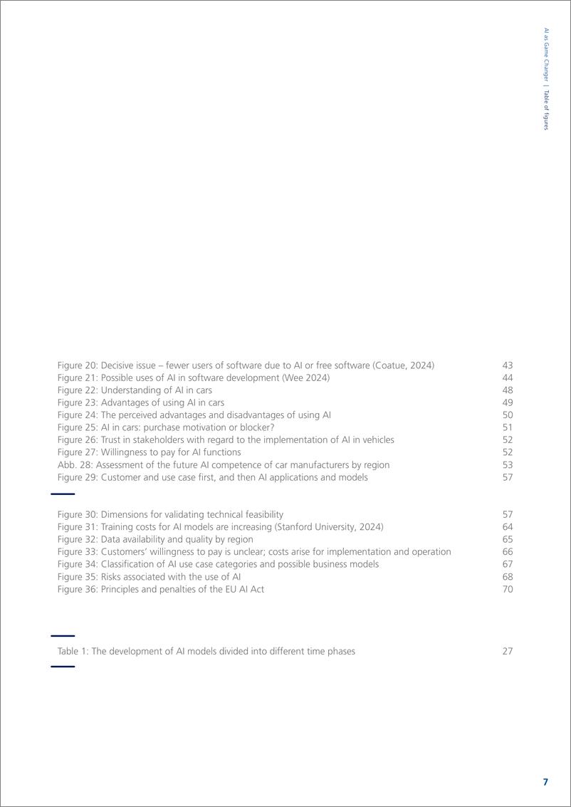 《2024年人工智能重写汽车行业游戏规则的新动力研究报告》 - 第7页预览图