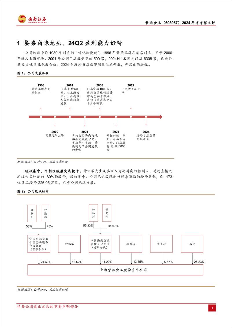 《紫燕食品(603057)2024年半年报点评：中期分红积极，成本逐渐改善-240825-西南证券-10页》 - 第2页预览图