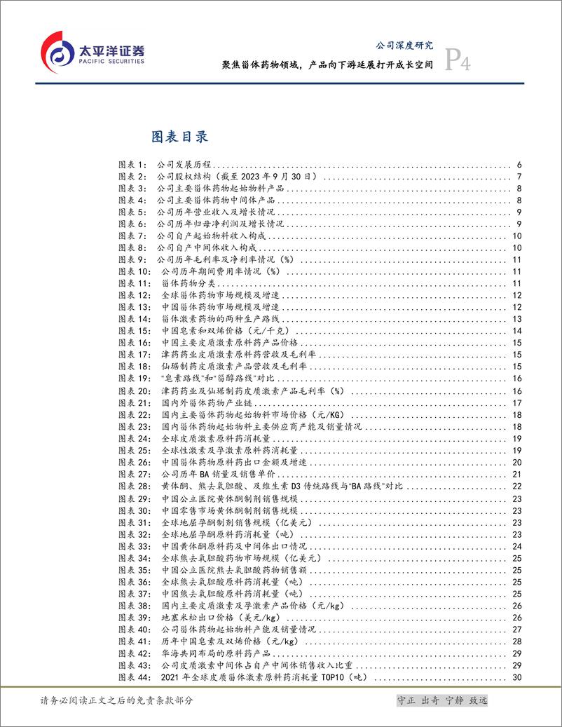 《共同药业-300966.SZ-聚焦甾体药物领域，产品向下游延展打开成长空间-20240411-太平洋-38页》 - 第4页预览图