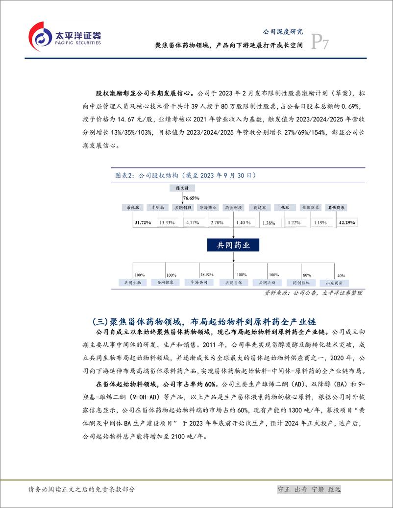 《共同药业-300966.SZ-聚焦甾体药物领域，产品向下游延展打开成长空间-20240411-太平洋-38页》 - 第7页预览图