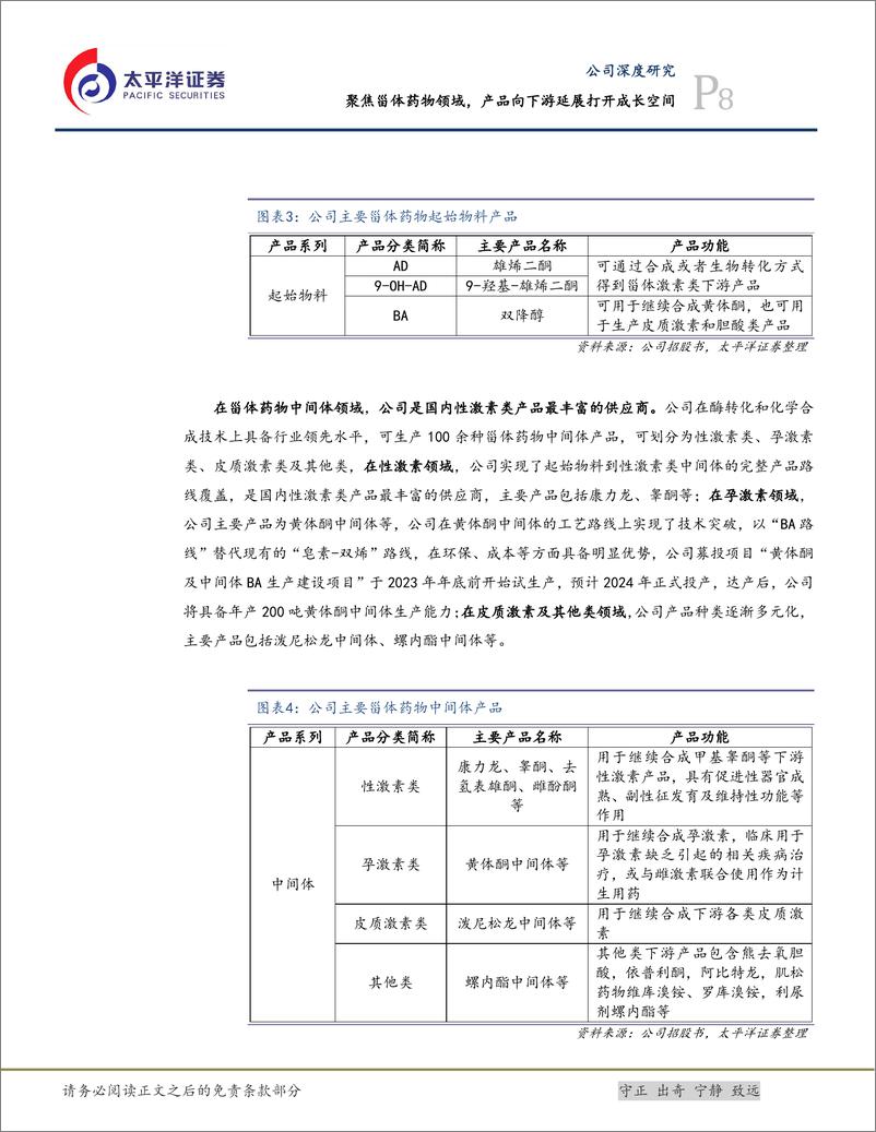 《共同药业-300966.SZ-聚焦甾体药物领域，产品向下游延展打开成长空间-20240411-太平洋-38页》 - 第8页预览图