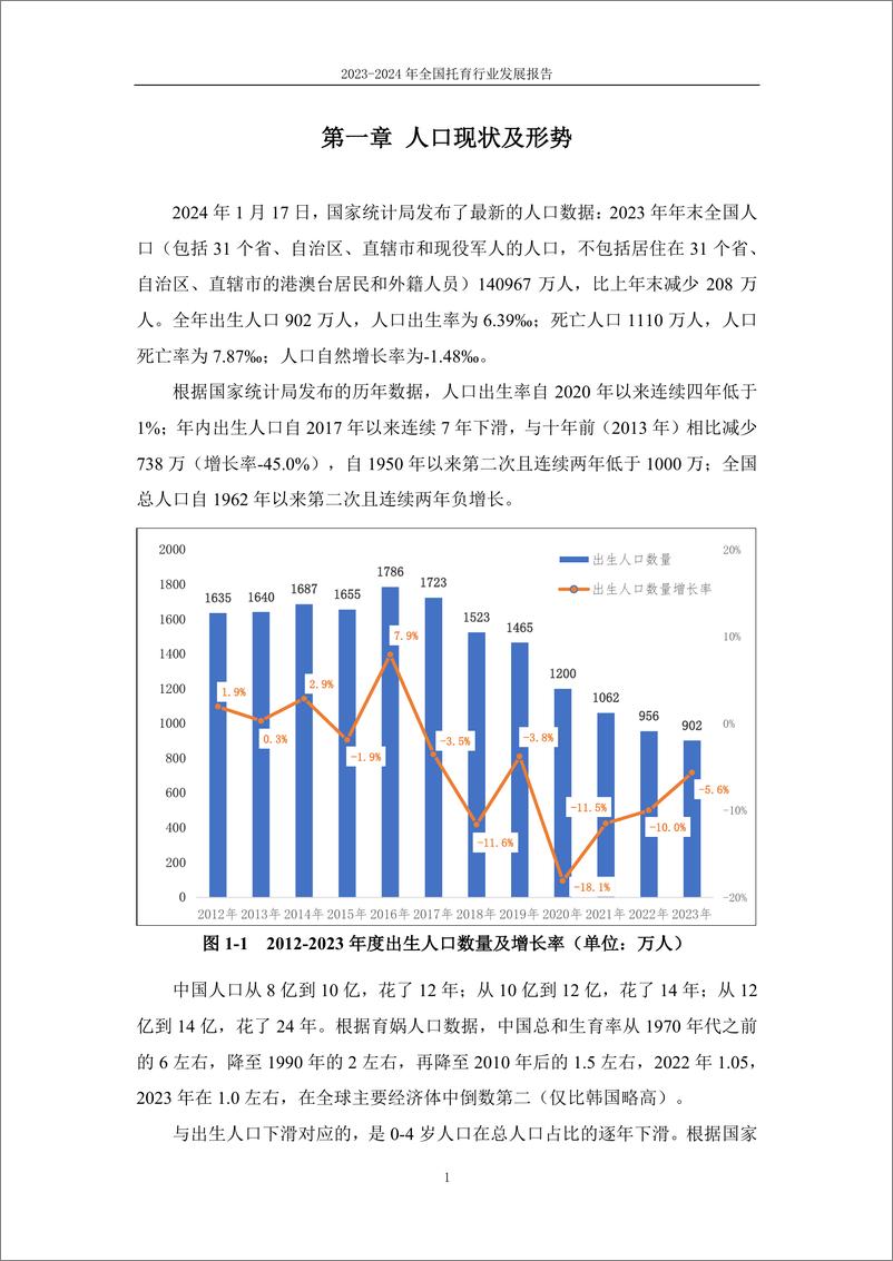 《2024年全国托育行业发展报告-首都师范大学》 - 第6页预览图