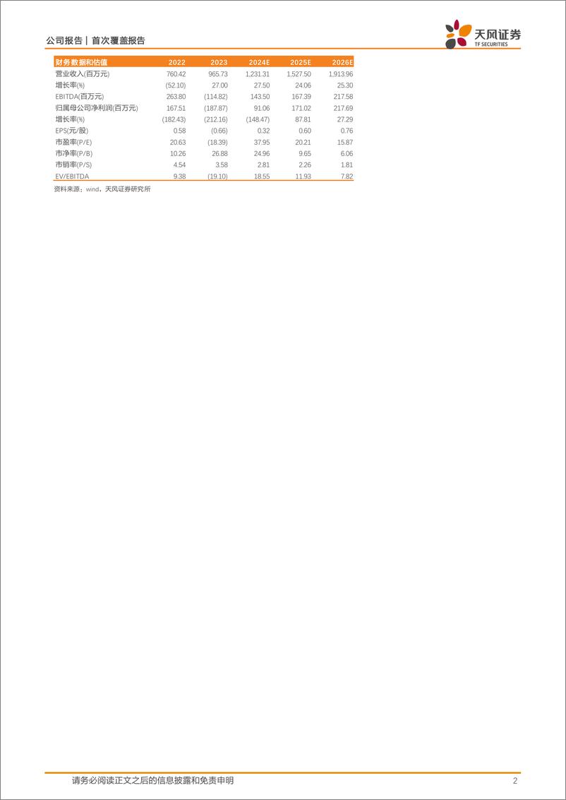 《昂立教育-600661.SH-启动成长新征程-20240514-天风证券-14页》 - 第2页预览图