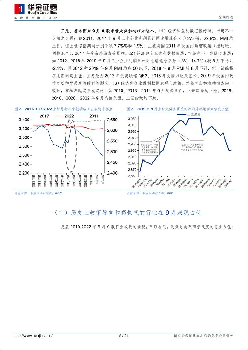 《九月可能筑底反弹-20230828-华金证券-21页》 - 第6页预览图