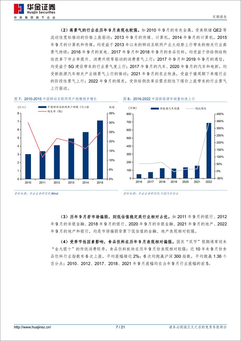 《九月可能筑底反弹-20230828-华金证券-21页》 - 第8页预览图