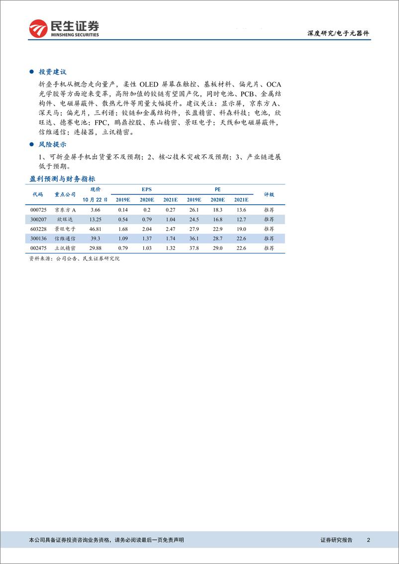 《电子元器件行业深度报告：折叠手机量产元年，产业链迎来革新-20191023-民生证券-31页》 - 第3页预览图