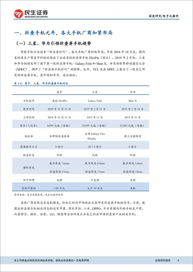 《电子元器件行业深度报告：折叠手机量产元年，产业链迎来革新-20191023-民生证券-31页》 - 第5页预览图