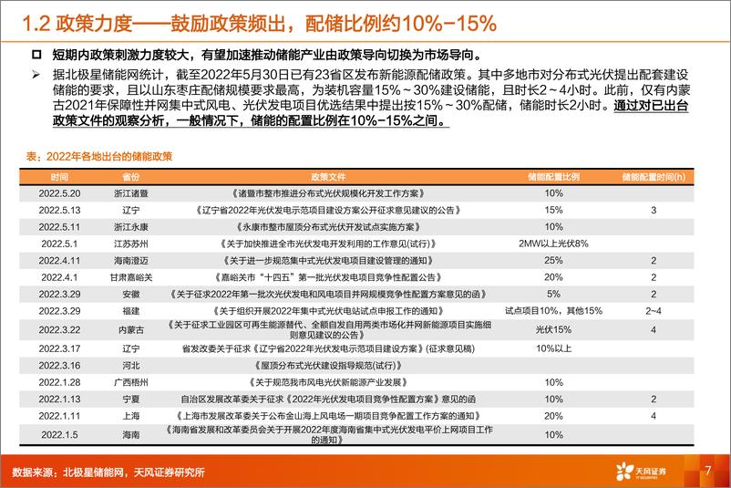 《机械设备行业深度研究：机械储能，抽水蓄能利润空间有望提升，压缩空气储能商业化进展或将提速-20220920-天风证券-49页》 - 第8页预览图